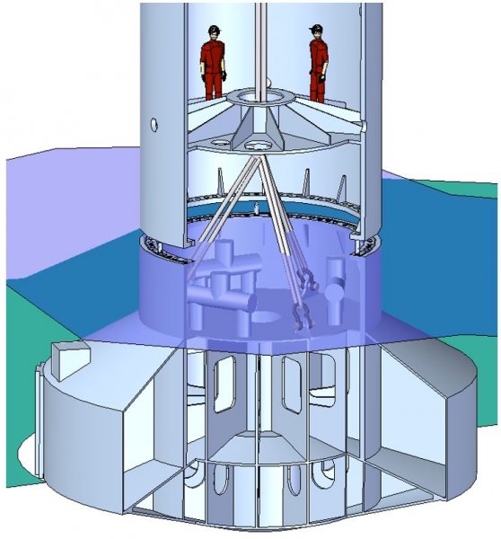 Eager.one | Jack-up legs lifting equipment and spudcan installation ...